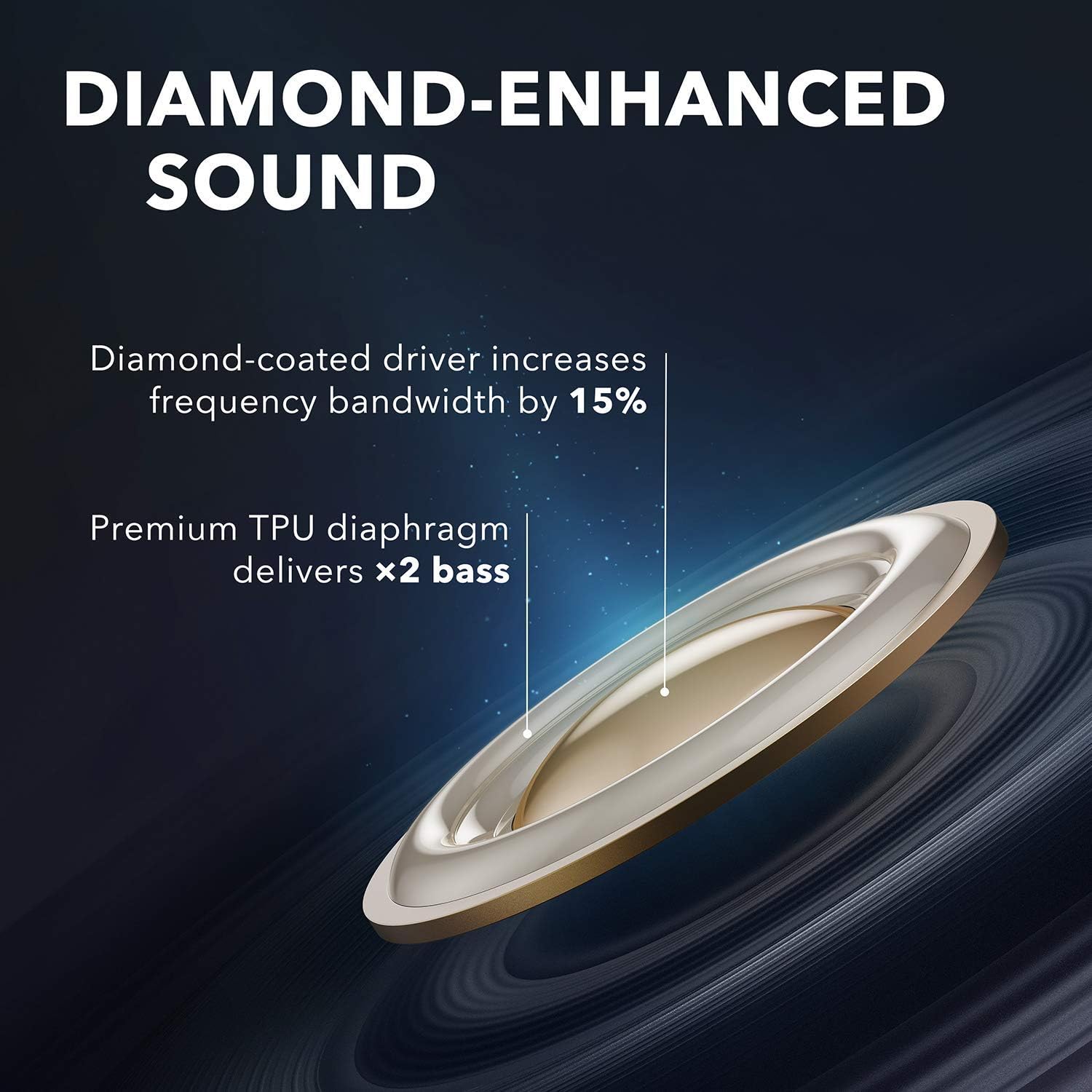 هدفون بیسیم انکر لیبرتی ایر Anker SoundCore Liberty Air 2 با گارانتی 15 هدفون بیسیم انکر لیبرتی ایر Anker SoundCore Liberty Air 2 با گارانتی - Image 7